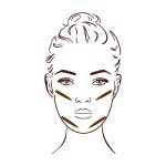 کانتور و هایلایتر